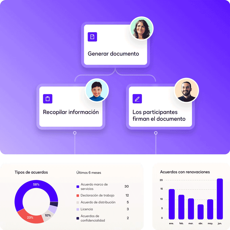docusign-iam-1 docusign-iam-1
